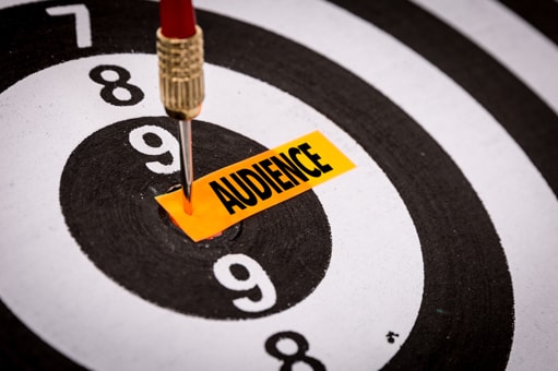 Customer Insights and Loyalty Analysis for a 'Music and Home Entertainment' Retail Chain