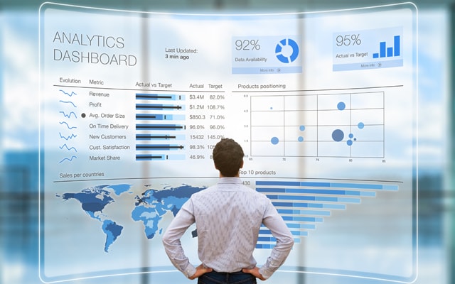 Sales Reports and Dashboard