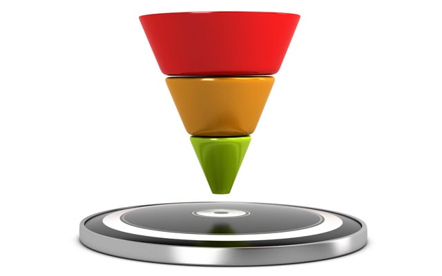 Funnel & Conversion Modeling