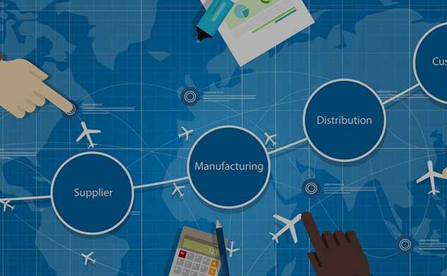 Supply Chain Analytics